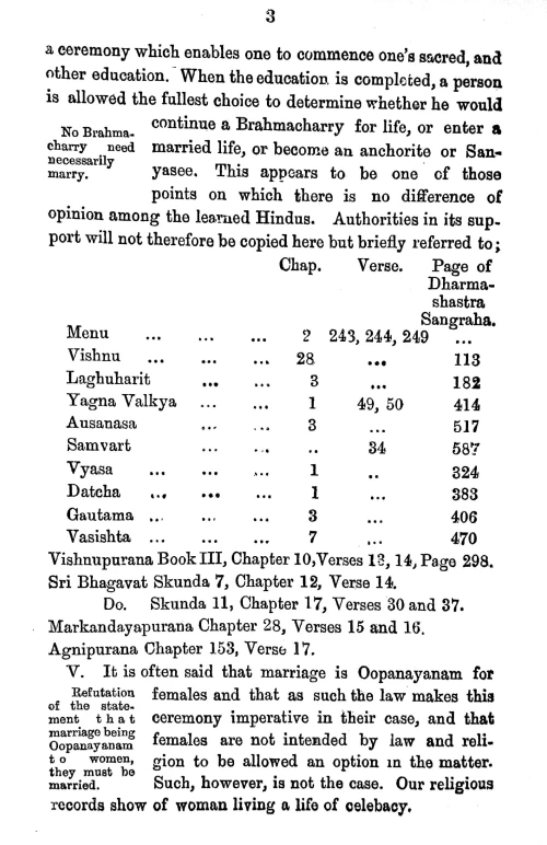 Hindu Law on Marriage